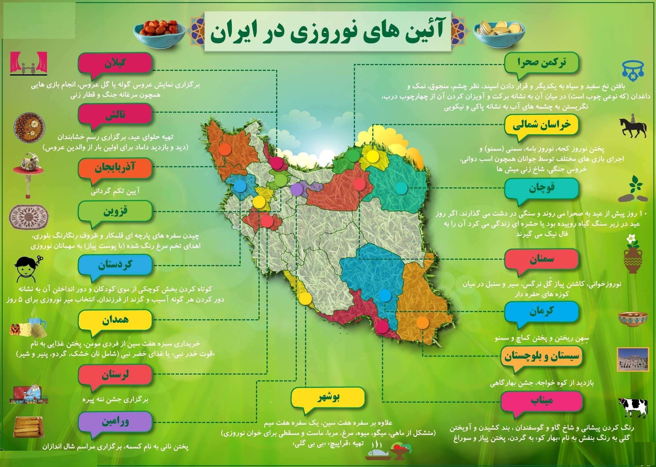 آیین‌های نوروزی در ایران +اینفوگرافیک