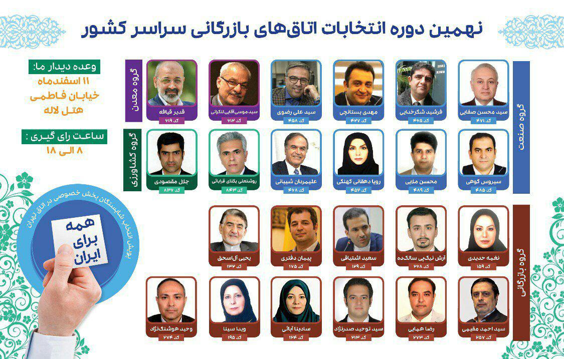 چرا باید به لیست پویش «همه برای ایران» رای بدهیم 