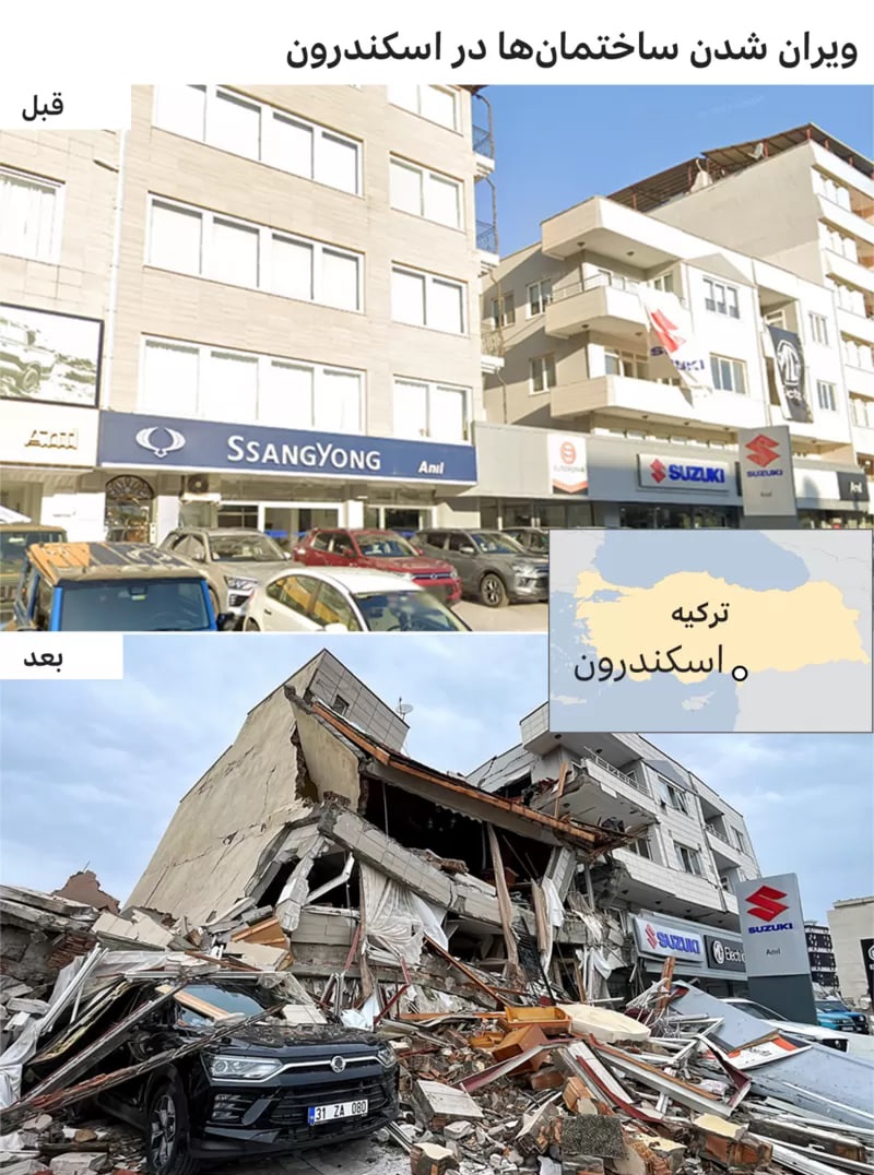 نماهایی از قبل و بعد از زلز له مهیب